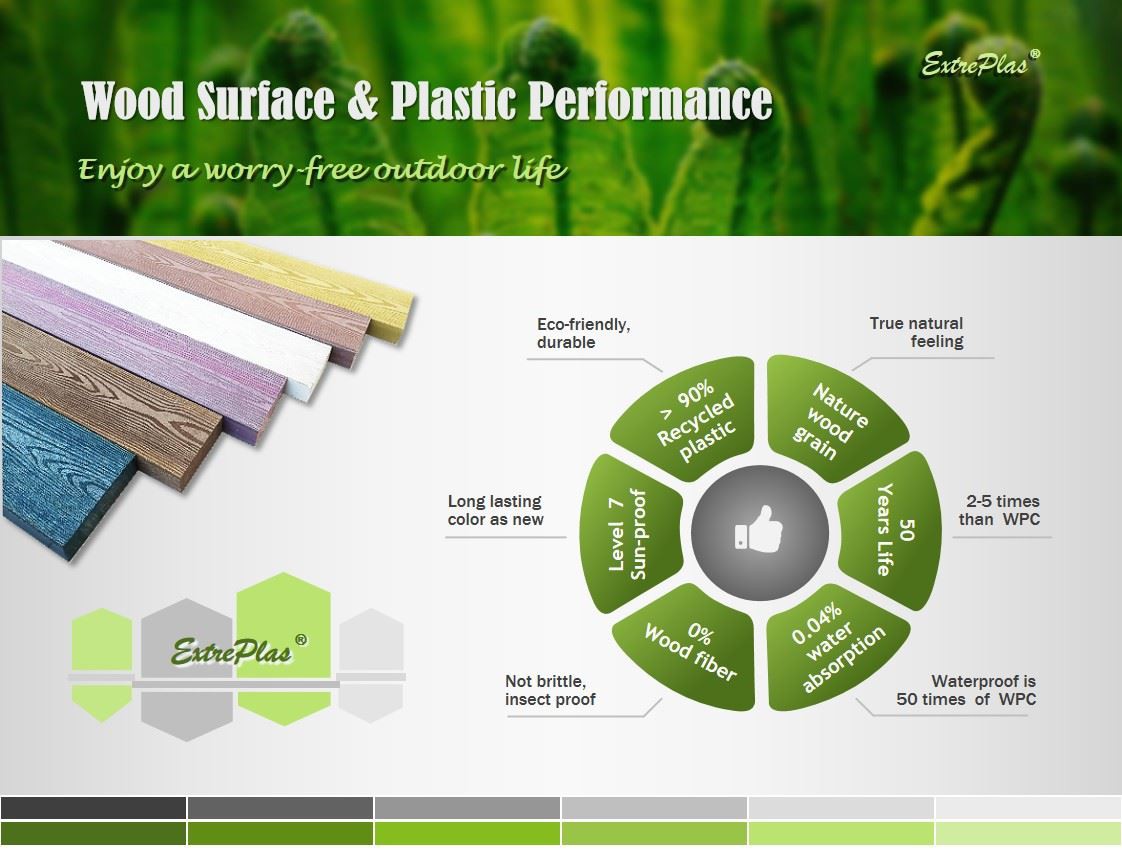 Product Advantage 1 Product Advantage 1